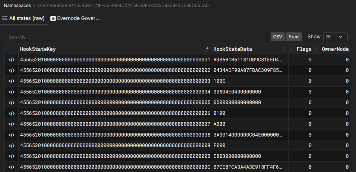 Viewing all states (raw)